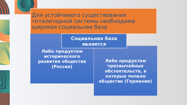 Для устойчивого существования тоталитарной системы необходима широкая социальная база Либо продуктом исторического развития общества (Россия) Социальная база является Либо продуктом чрезвычайных обстоятельств, в которые попало общество (Германия) 
