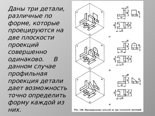 Даны три детали, различные по форме, которые проецируются на две плоскости проекций совершенно одинаково.     В данном случае профильная проекция детали дает возможность точно определить форму каждой из них.   