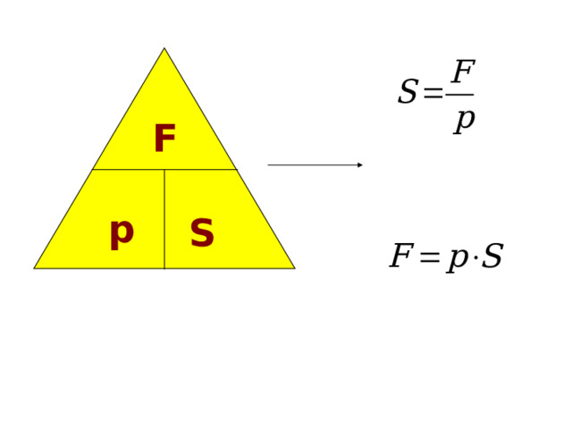 F p S 