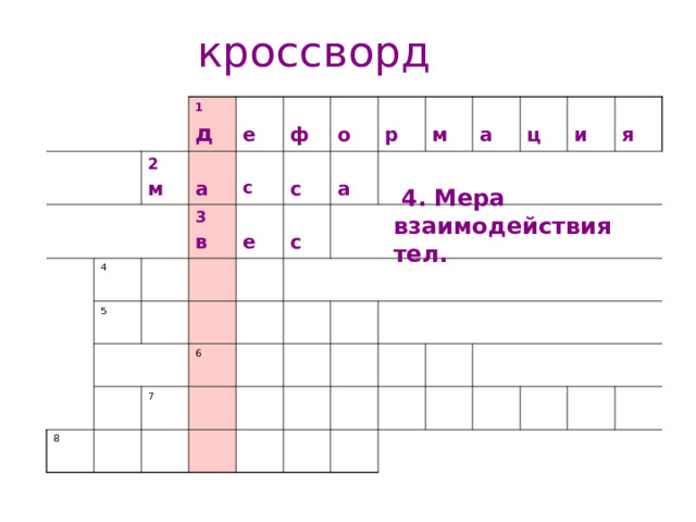 кроссворд 2 м 1 д  е 4  а 5 3 в  с  ф  е  с  о  с  а  р 8 7  м 6  а  ц  и  я  4. Мера взаимодействия тел. 1.Изменение формы и размера тела  