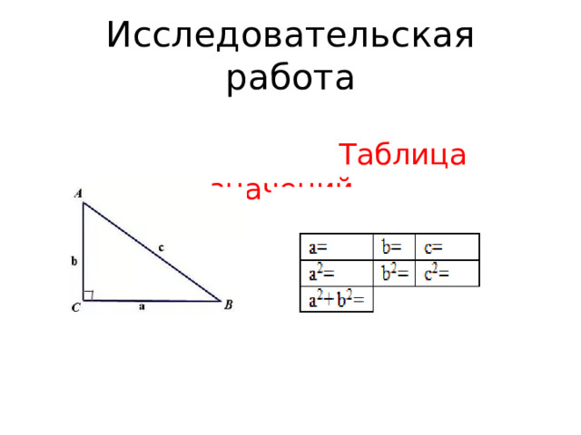 Исследовательская работа  Таблица значений 