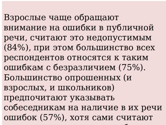 Взрослые чаще обращают внимание на ошибки в публичной речи, считают это недопустимым (84%), при этом большинство всех респондентов относятся к таким ошибкам с безразличием (75%). Большинство опрошенных (и взрослых, и школьников) предпочитают указывать собеседникам на наличие в их речи ошибок (57%), хотя сами считают возможным допускать ошибки в частной переписке (51%). 