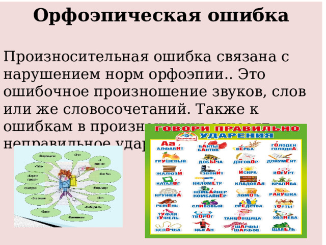 Орфоэпическая ошибка Произносительная ошибка связана с нарушением норм орфоэпии.. Это ошибочное произношение звуков, слов или же словосочетаний. Также к ошибкам в произношении относят неправильное ударение. 