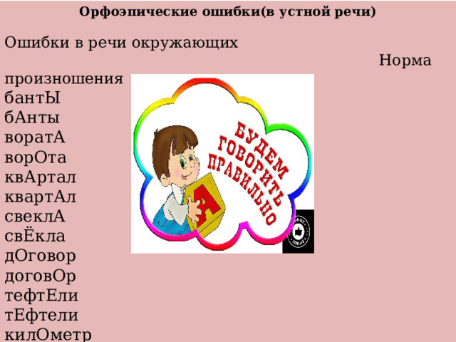Орфоэпические ошибки(в устной речи)   Ошибки в речи окружающих  Норма произношения бантЫ бАнты воратА ворОта квАртал квартАл свеклА свЁкла дОговор договОр тефтЕли тЕфтели килОметр киломЕтр искрА Искра нАчался началсЯ собрАлось соралОсь зАнята занятА 