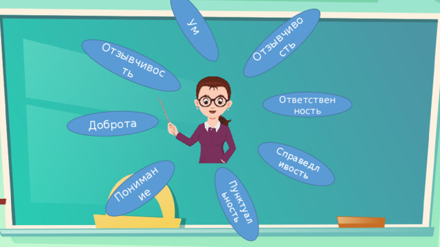 Отзывчивость Понимание Отзывчивость Доброта Справедливость Пунктуальность Ум Ответственность 