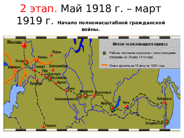2 этап. Май 1918 г. – март 1919 г. Начало полномасштабной гражданской войны. 