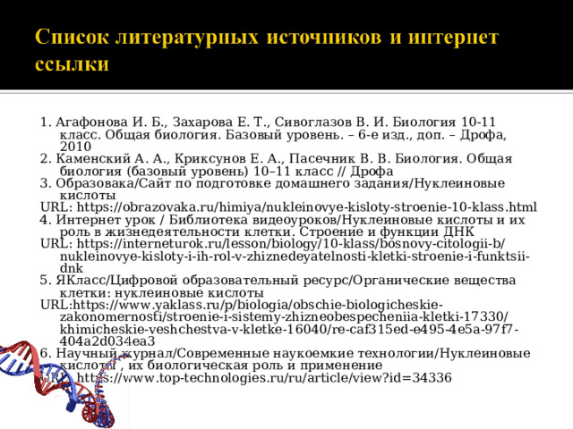 1. Агафонова И. Б., Захарова Е. Т., Сивоглазов В. И. Биология 10-11 класс. Общая биология. Базовый уровень. – 6-е изд., доп. – Дрофа, 2010 2. Каменский А. А., Криксунов Е. А., Пасечник В. В. Биология. Общая биология (базовый уровень) 10–11 класс // Дрофа 3. Образовака / Сайт по подготовке домашнего задания / Нуклеиновые кислоты URL : https://obrazovaka.ru/himiya/nukleinovye-kisloty-stroenie-10-klass.html 4. Интернет урок / Библиотека видеоуроков / Нуклеиновые кислоты и их роль в жизнедеятельности клетки. Строение и функции ДНК URL : https://interneturok.ru/lesson/biology/10-klass/bosnovy-citologii-b/nukleinovye-kisloty-i-ih-rol-v-zhiznedeyatelnosti-kletki-stroenie-i-funktsii-dnk 5. ЯКласс / Цифровой образовательный ресурс / Органические вещества клетки: нуклеиновые кислоты URL :https://www.yaklass.ru/p/biologia/obschie-biologicheskie-zakonomernosti/stroenie-i-sistemy-zhizneobespecheniia-kletki-17330/khimicheskie-veshchestva-v-kletke-16040/re-caf315ed-e495-4e5a-97f7-404a2d034ea3 6. Научный журнал / Современные наукоемкие технологии / Нуклеиновые кислоты , их биологическая роль и применение URL : https://www.top-technologies.ru/ru/article/view?id=34336 