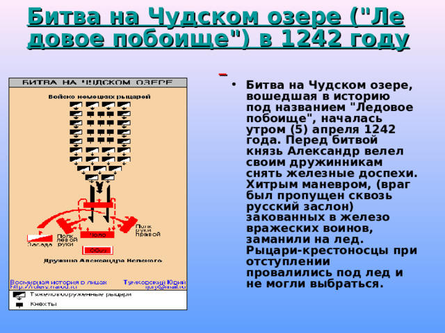 Битва на Чудском озере (
