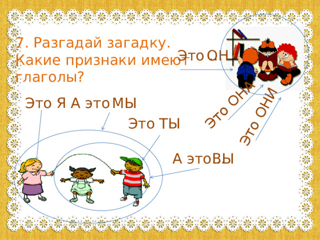 Это ОНА Это ОНИ 7. Разгадай загадку. Какие признаки имеют глаголы? Это … ОН А это МЫ Это Я Это ТЫ А это… ВЫ 