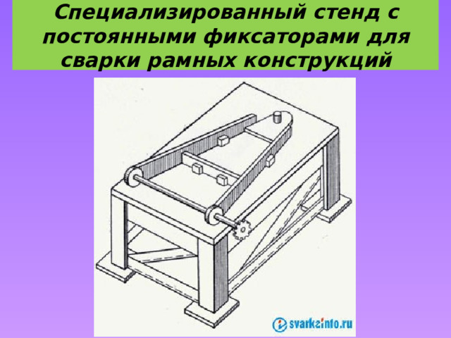 Специализированный стенд с постоянными фиксаторами для сварки рамных конструкций 