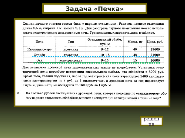 Задача «Печка» решение 