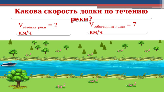 Какова скорость лодки по течению реки? V собственная лодки = 7 км/ч V течения  реки = 2 км/ч  
