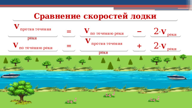 Сравнение скоростей лодки V против течения реки V по течению реки − = 2 · V реки + V по течению реки V против течения реки = 2 · V реки  