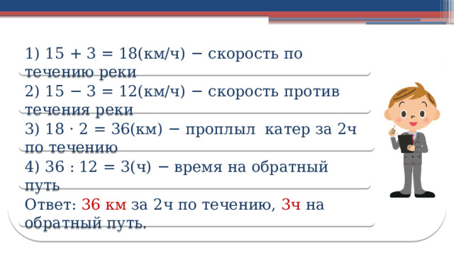 1) 15 + 3 = 18(км/ч) − скорость по течению реки 2) 15 − 3 = 12(км/ч) − скорость против течения реки 3) 18 · 2 = 36(км) − проплыл катер за 2ч по течению 4) 36 : 12 = 3(ч) − время на обратный путь Ответ: 36  км за 2ч по течению, 3ч на обратный путь. 