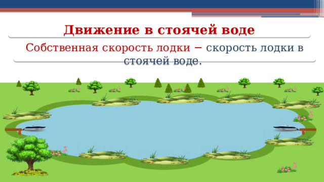 Движение в стоячей воде Собственная скорость лодки − скорость лодки в стоячей воде.  