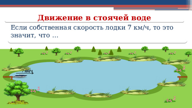 Движение в стоячей воде Если собственная скорость лодки 7 км/ч, то это значит, что …  