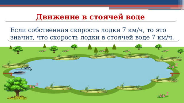 Движение в стоячей воде Если собственная скорость лодки 7 км/ч, то это значит, что скорость лодки в стоячей воде 7 км/ч.  