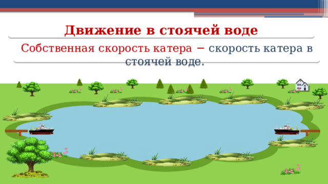 Движение в стоячей воде Собственная скорость катера − скорость катера в стоячей воде.  