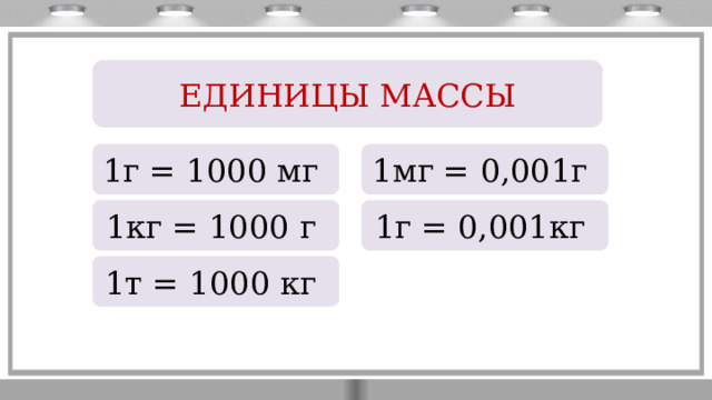 ЕДИНИЦЫ МАССЫ 1г = 1000 мг 1мг = 0,001г 1кг = 1000 г 1г = 0,001кг 1т = 1000 кг 