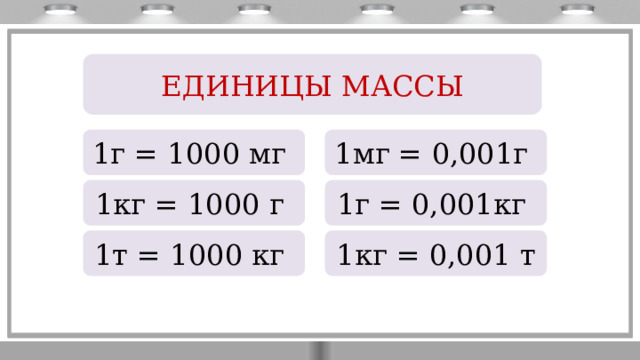 ЕДИНИЦЫ МАССЫ 1г = 1000 мг 1мг = 0,001г 1кг = 1000 г 1г = 0,001кг 1т = 1000 кг 1кг = 0,001 т 