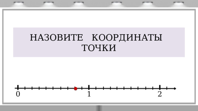НАЗОВИТЕ КООРДИНАТЫ ТОЧКИ  