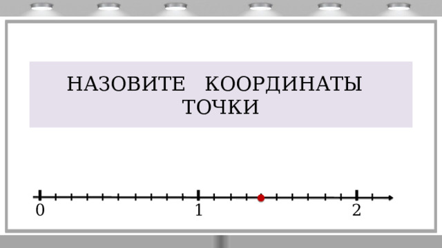 НАЗОВИТЕ КООРДИНАТЫ ТОЧКИ  