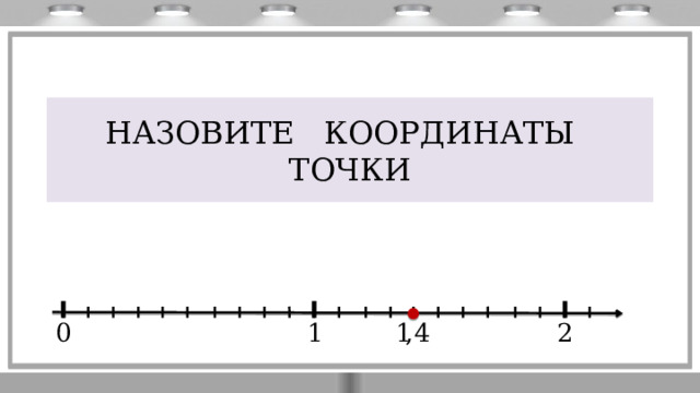 НАЗОВИТЕ КООРДИНАТЫ ТОЧКИ  