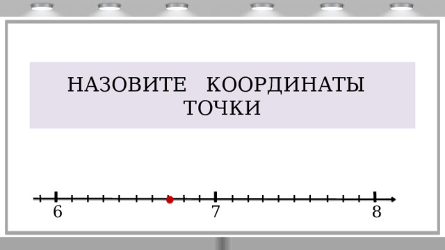 НАЗОВИТЕ КООРДИНАТЫ ТОЧКИ  