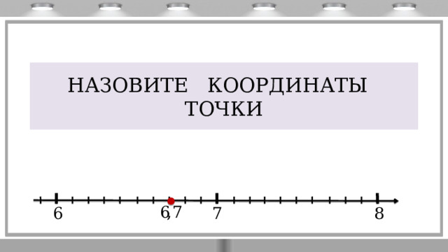 НАЗОВИТЕ КООРДИНАТЫ ТОЧКИ  