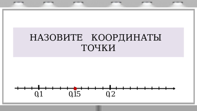 НАЗОВИТЕ КООРДИНАТЫ ТОЧКИ  