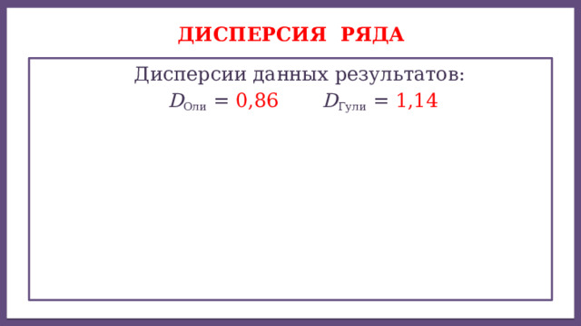 Дисперсией ряда чисел называется среднее арифметическое ДИСПЕРСИЯ ряда  Дисперсии данных результатов:  D Оли = 0,86  D Гули = 1,14 