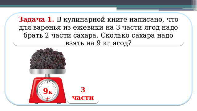 Задача 1. В кулинарной книге написано, что для варенья из ежевики на 3 части ягод надо брать 2 части сахара. Сколько сахара надо взять на 9 кг ягод? 3 части 9 кг  