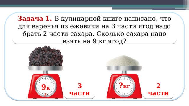 Задача 1. В кулинарной книге написано, что для варенья из ежевики на 3 части ягод надо брать 2 части сахара. Сколько сахара надо взять на 9 кг ягод? ? кг 3 части 2 части 9 кг  