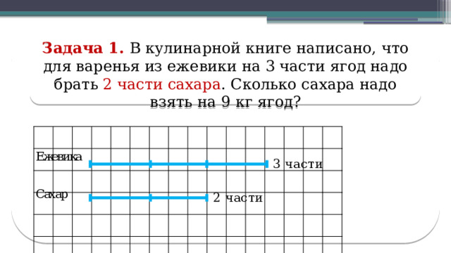 Задача 1. В кулинарной книге написано, что для варенья из ежевики на 3 части ягод надо брать 2 части сахара . Сколько сахара надо взять на 9 кг ягод?  