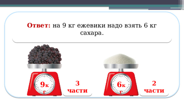 Ответ: на 9 кг ежевики надо взять 6 кг сахара. 3 части 2 части 6 кг 9 кг  