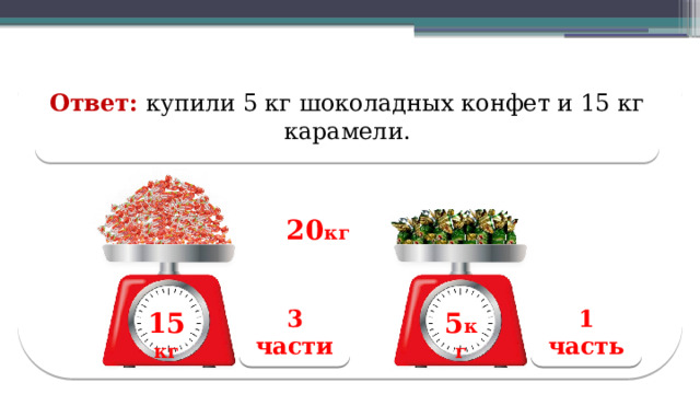  Ответ: купили 5 кг шоколадных конфет и 15 кг карамели. 20 кг 3 части 1 часть ? кг ? кг 15 кг 5 кг  