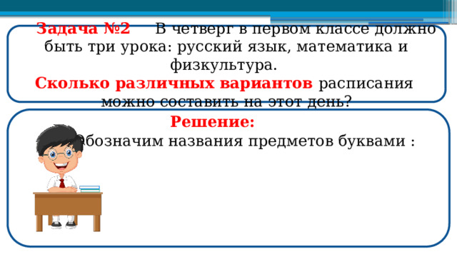  Задача №2  В четверг в первом классе должно быть три урока: русский язык, математика и физкультура. Сколько различных вариантов расписания можно составить на этот день? Решение: Обозначим названия предметов буквами :  