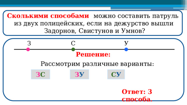 Сколькими способами можно составить патруль  из двух полицейских, если на дежурство вышли  Задорнов, Свистунов и Умнов? Решение: Рассмотрим различные варианты: З С З У С У Ответ: 3 способа.  