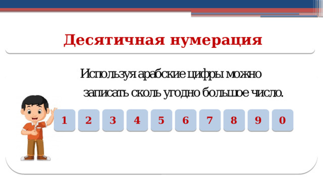 Десятичная нумерация 4 0 9 7 5 3 6 8 2 1  