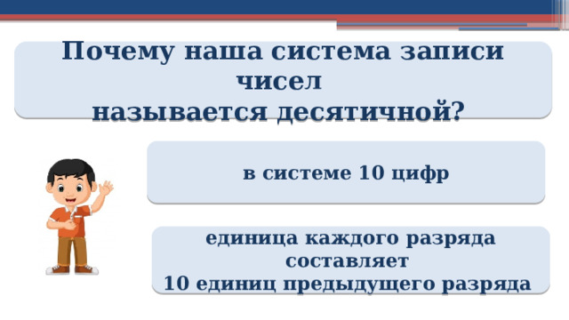 Почему наша система записи чисел называется десятичной? в системе 10 цифр единица каждого разряда составляет 10 единиц предыдущего разряда 