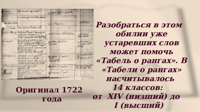 Разобраться в этом обилии уже устаревших слов может помочь «Табель о рангах». В «Табели о рангах» насчитывалось 14 классов: от XIV (низший) до I (высший) Оригинал 1722 года 