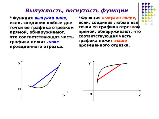 Выпуклость, вогнутость функции Функция выпукла вверх , если, соединив любые две точки ее графика отрезком прямой, обнаруживают, что соответствующая часть графика лежит выше  проведенного отрезка. Функция выпукла вниз , если, соединив любые две точки ее графика отрезком прямой, обнаруживают, что соответствующая часть графика лежит ниже  проведенного отрезка. у у О О x x 9 