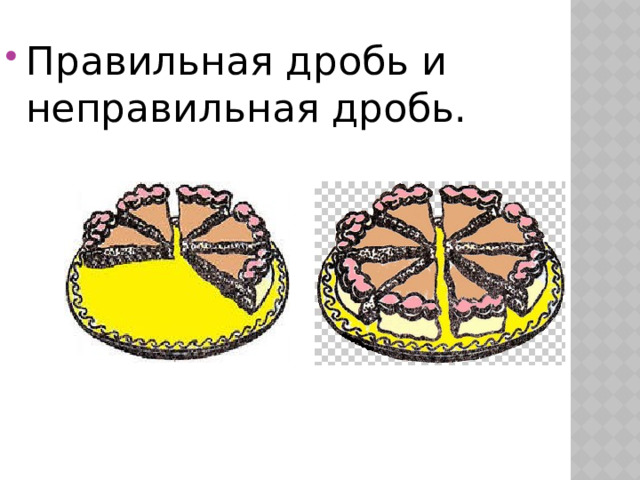 Правильная дробь и неправильная дробь. 