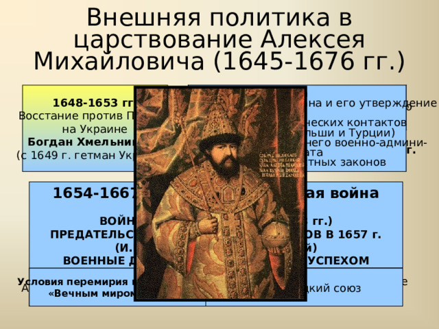 Внешняя политика в царствование Алексея Михайловича (1645-1676 гг.) Земский собор 1653 г. удовлетворил просьбу Б.Хмельницкого включить Украину в состав России 1648-1653 гг. Восстание против Польши на Украине Богдан Хмельницкий (с 1649 г. гетман Украины) Условия договора  выборность гетмана и его утверждение царем  право дипломатических контактов Украины (кроме Польши и Турции)  сохранение прежнего военно-админи- стративного аппарата  суд на основе местных законов Переяславская рада 8 января 1654 г. Воссоединение с Россией 1654-1667 гг. – русско-польская война УСПЕШНОЕ НАЧАЛО ВОЙНА СО ШВЕЦИЕЙ (1656-1658 гг.) ПРЕДАТЕЛЬСТВО УКРАИНСКИХ ГЕТМАНОВ В 1657 г. (И.Выговский; Ю.Хмельницкий) ВОЕННЫЕ ДЕЙСТВИЯ С ПЕРЕМЕННЫМ УСПЕХОМ Андрусовское перемирие 1667 г. Россия вернула Смоленские и Черниговские земли Польша признавала воссоединение Левобережной Украины с Россией Правобережная Украина и Белоруссия остались в Польше Киев через 2 года должен быть возвращен Польше (не вернули) Совместное управление Запорожской Сечью Антитурецкий союз Условия перемирия подтверждены «Вечным миром» 1686 г. 