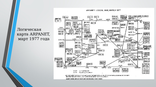 Логическая карта ARPANET,  март 1977 года 