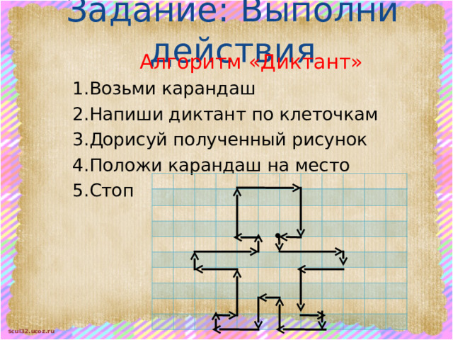 Задание: Выполни действия Алгоритм «Диктант» Возьми карандаш Напиши диктант по клеточкам Дорисуй полученный рисунок Положи карандаш на место Стоп 