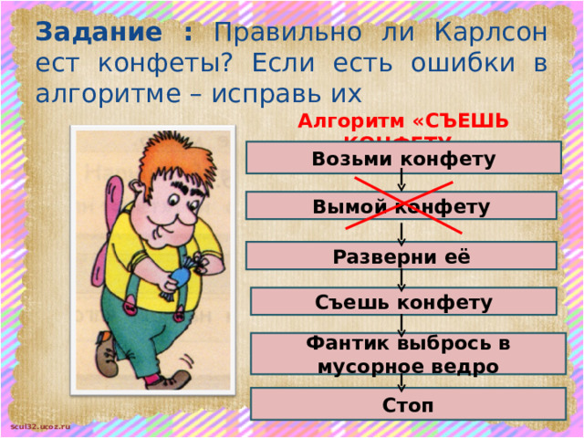 Задание : Правильно ли Карлсон ест конфеты? Если есть ошибки в алгоритме – исправь их Алгоритм «СЪЕШЬ КОНФЕТУ» Возьми конфету Вымой конфету Разверни её Съешь конфету Фантик выбрось в мусорное ведро Стоп 