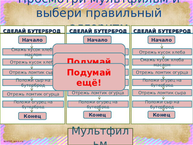 Просмотри мультфильм и выбери правильный алгоритм С СДЕЛАЙ БУТЕРБРОД СДЕЛАЙ БУТЕРБРОД СДЕЛАЙ БУТЕРБРОД Начало Начало Начало Молодец! Отрежь кусок хлеба Отрежь кусок хлеба Смажь кусок хлеба маслом Подумай ещё! Смажь кусок хлеба маслом Смажь кусок хлеба маслом Отрежь кусок хлеба Подумай ещё! Отрежь ломтик сыра Отрежь ломтик сыра Отрежь ломтик огурца Положи огурец на бутерброд Положи сыр на бутерброд Положи сыр на бутерброд Отрежь ломтик сыра Отрежь ломтик огурца Отрежь ломтик огурца Положи сыр на бутерброд Положи огурец на бутерброд Положи огурец на бутерброд Конец Конец Конец Мультфильм 17 