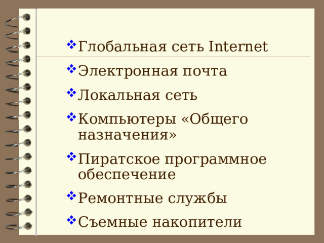 Пути проникновения вирусов 