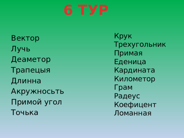 6 ТУР Крук Трехугольник Примая Еденица Кардината Километор Грам Радеус Коефицент Ломанная Вектор Лучь Деаметор Трапецыя Длинна Акружносьть Примой угол Точька 